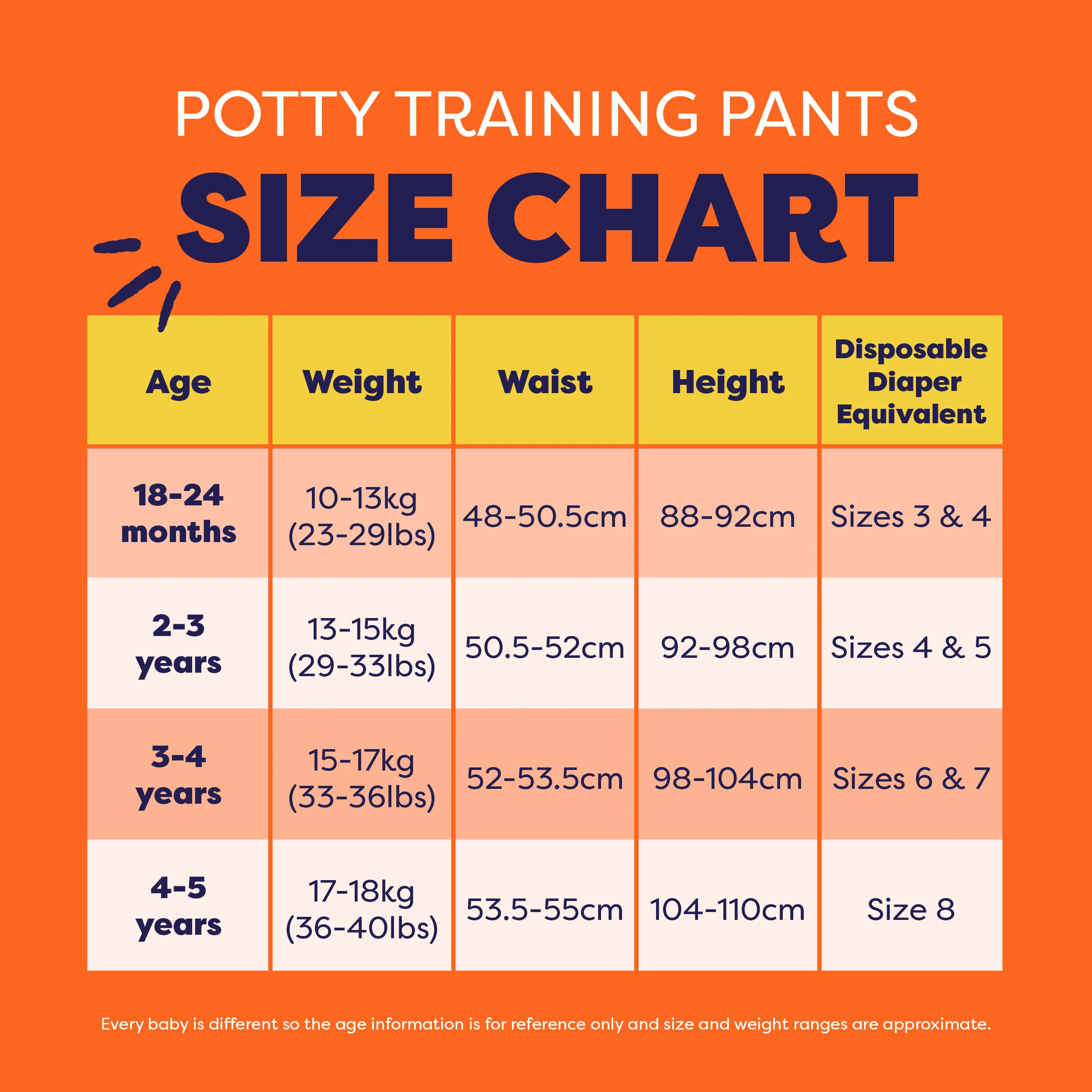 NEW: Reusable Potty Training Pants 5 Pack in Wild Life - Elite - Image 7
