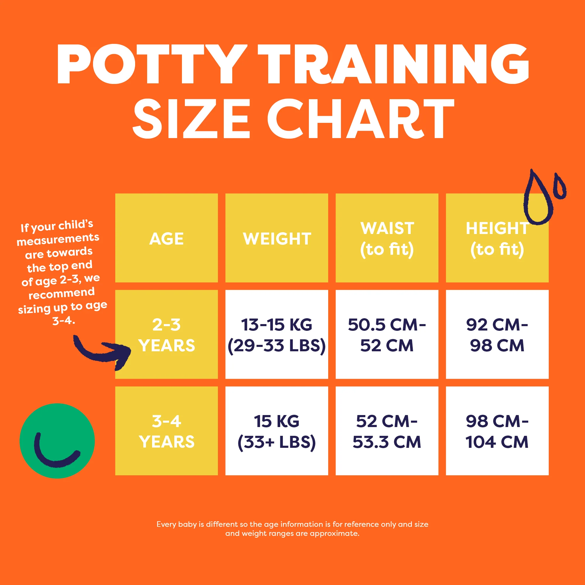Reusable Potty Training Pants in Champ - Image 7