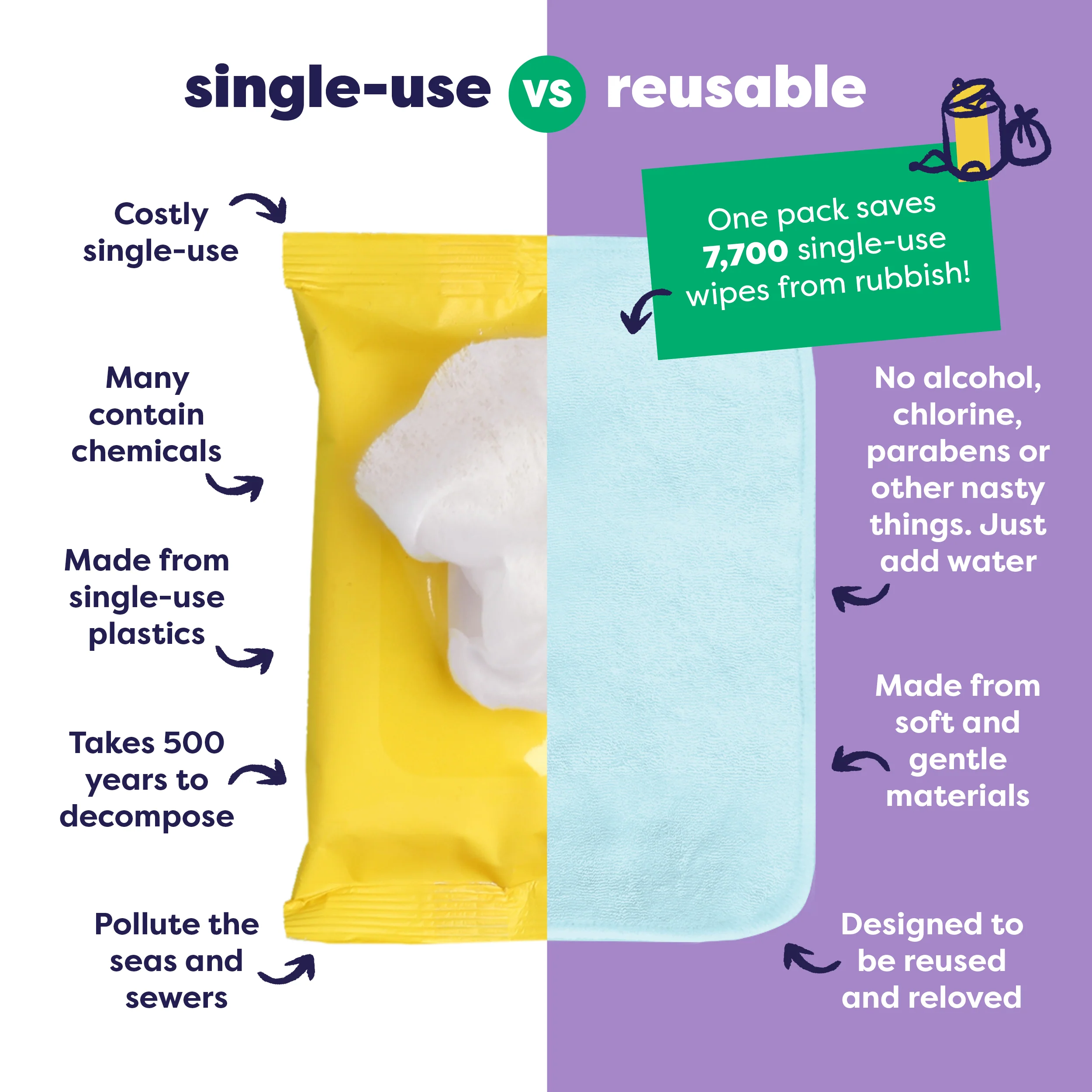 The Days-Out Reusable Diaper Bundle in Wild Life - Image 10